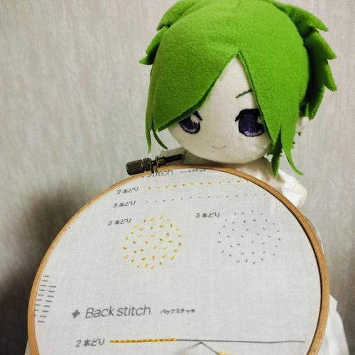 監視中……I˙꒳​˙)