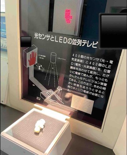 ちっこらさんのかたち
