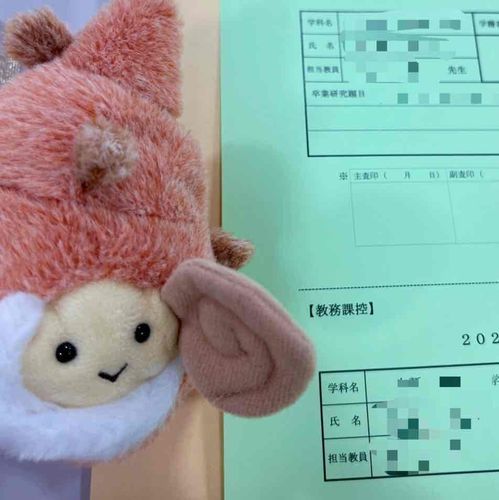 飼い主が、ずっとがんばっていた「そつろん」っていうのを出したらしいの