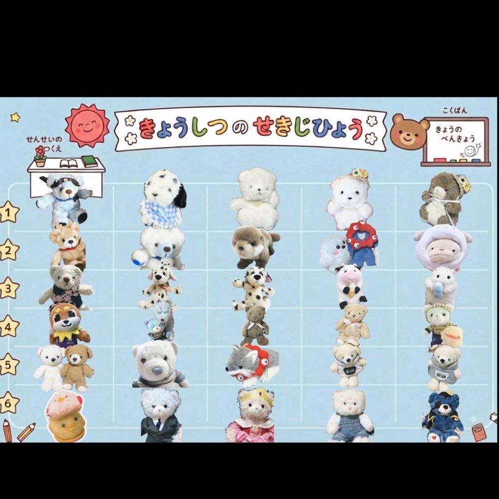 お風呂に入れられてけあのニオイが消えちゃったから、必死にもうふさまから移してもらってるよ。はやくけあのニオイに戻りますように。
けあのことが大好きなニンゲン(おやのともだち)が、けあファミリー+そのニンゲンのうちのふわもこで座席表を作ったみたい。ちびが一番前なんだね。