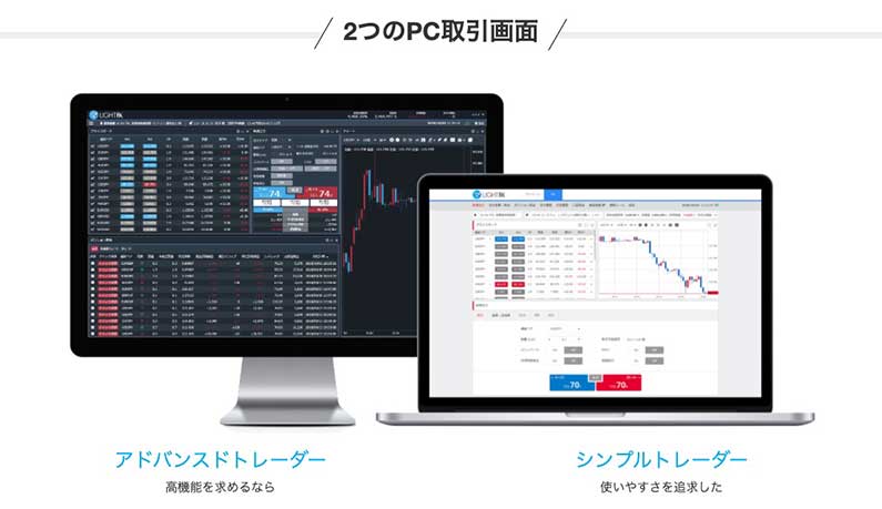 アドバンストレーダーとシンプルトレーダーの宣材写真