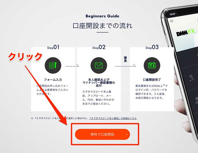 DMM FXの口座開設までの流れ