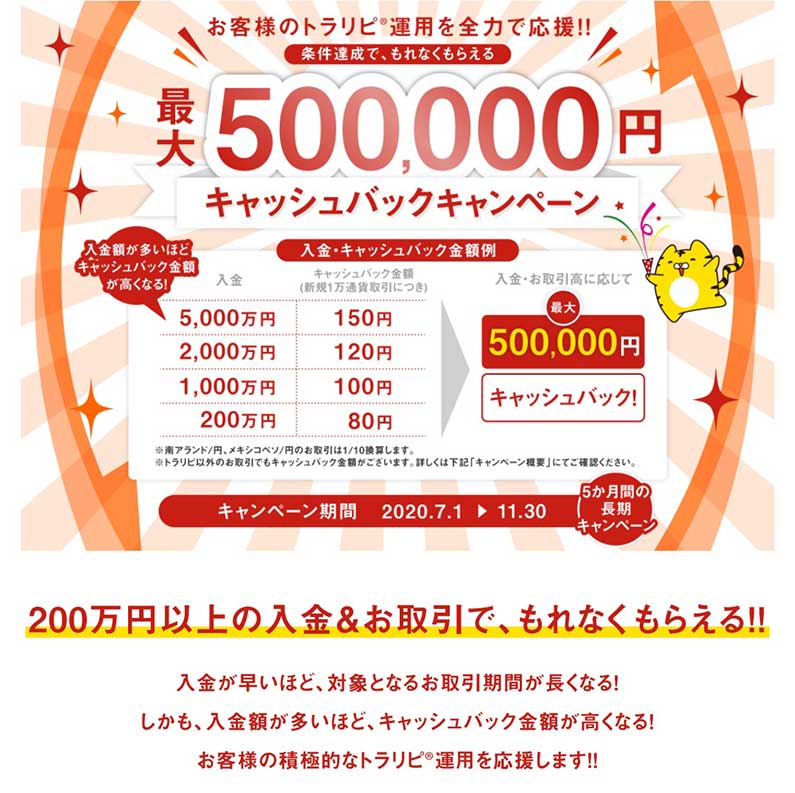 50万円キャッシュバックキャンペーンの宣材写真