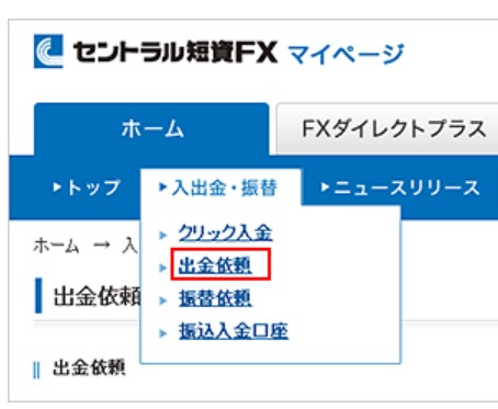 セントラル投資FXのマイページのスクリーンショット