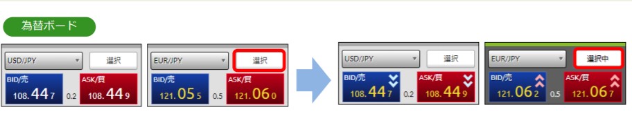 通貨ペアの選択画面