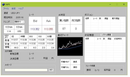 FAIPSの管理画面