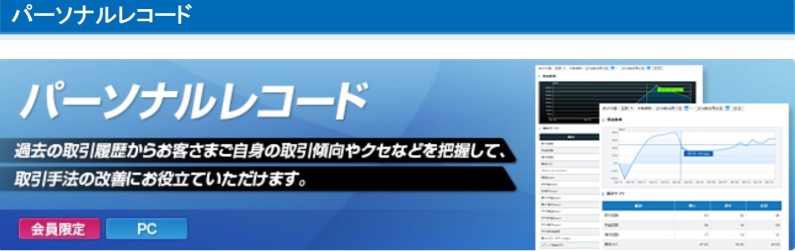 セントラル短資FXの宣材写真