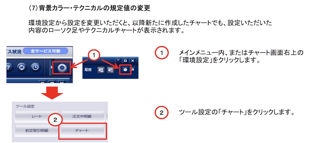 FXブロードネットの色設定画面