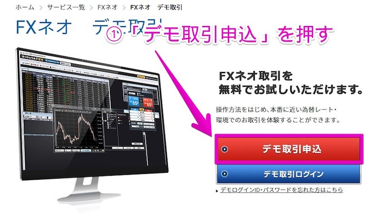 FXネオのデモ取引宣材写真