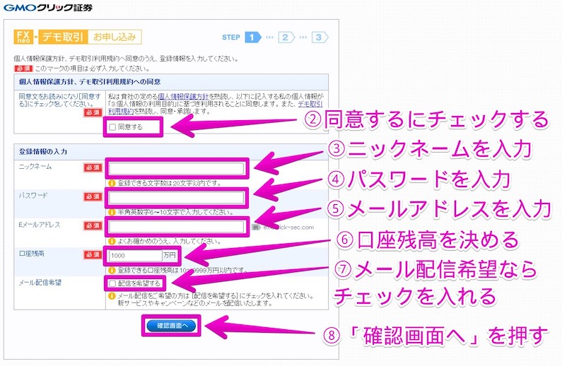 fxネオのデモ取引の申込フォーム