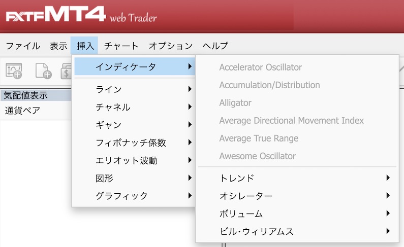 MT4メニューバー内の挿入を選択している