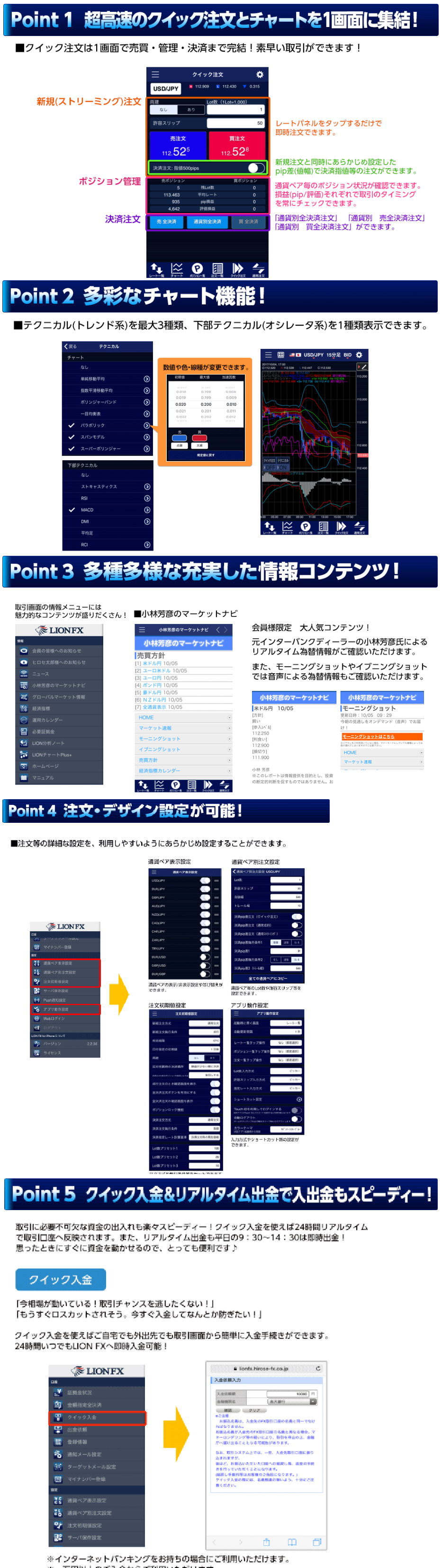 クイック入金の説明画像