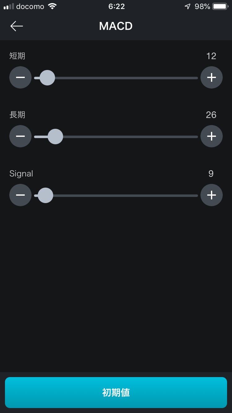 MACDの設定画面