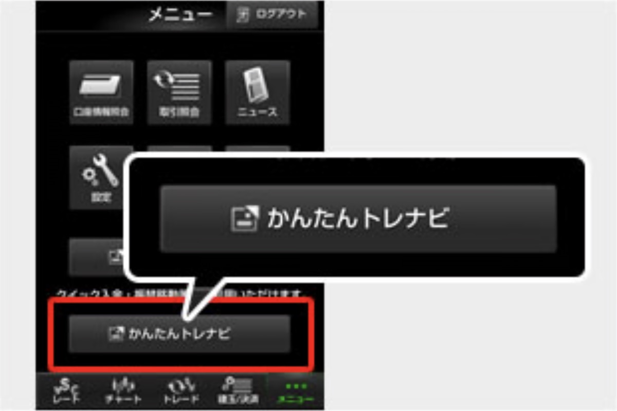 マネーパートナーズのスマホアプリのかんたんトレナビ選択画面
