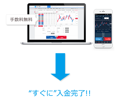 ダイレクト入金の説明写真