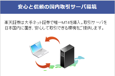 サーバーの実績画面