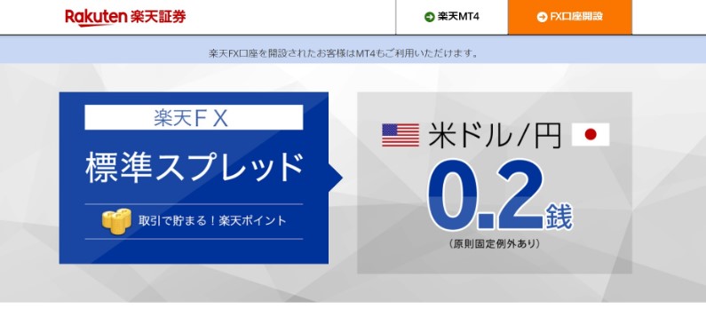 楽天FXのスプレッド宣材写真