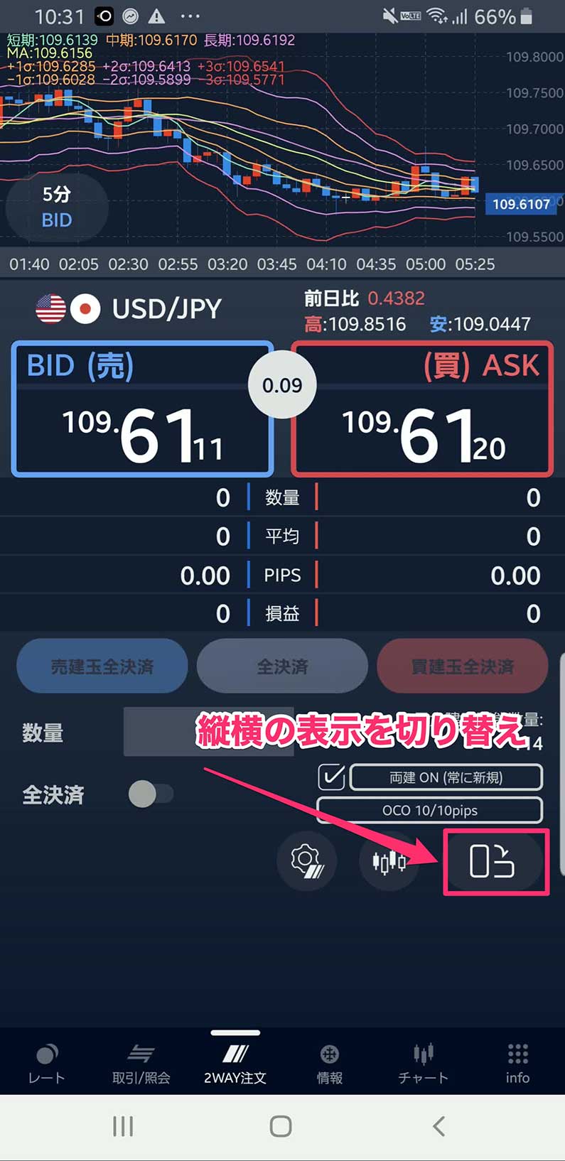 SBI FXトレードのスマホアプリの縦表示画面