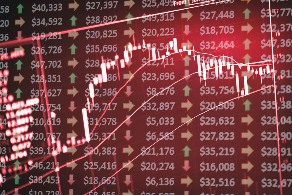 FXの1000通貨取引を行っている赤色のチャート