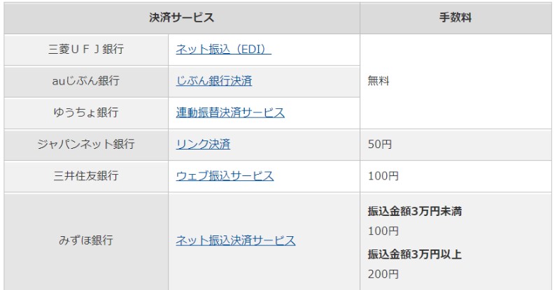 入金方法のスクショ