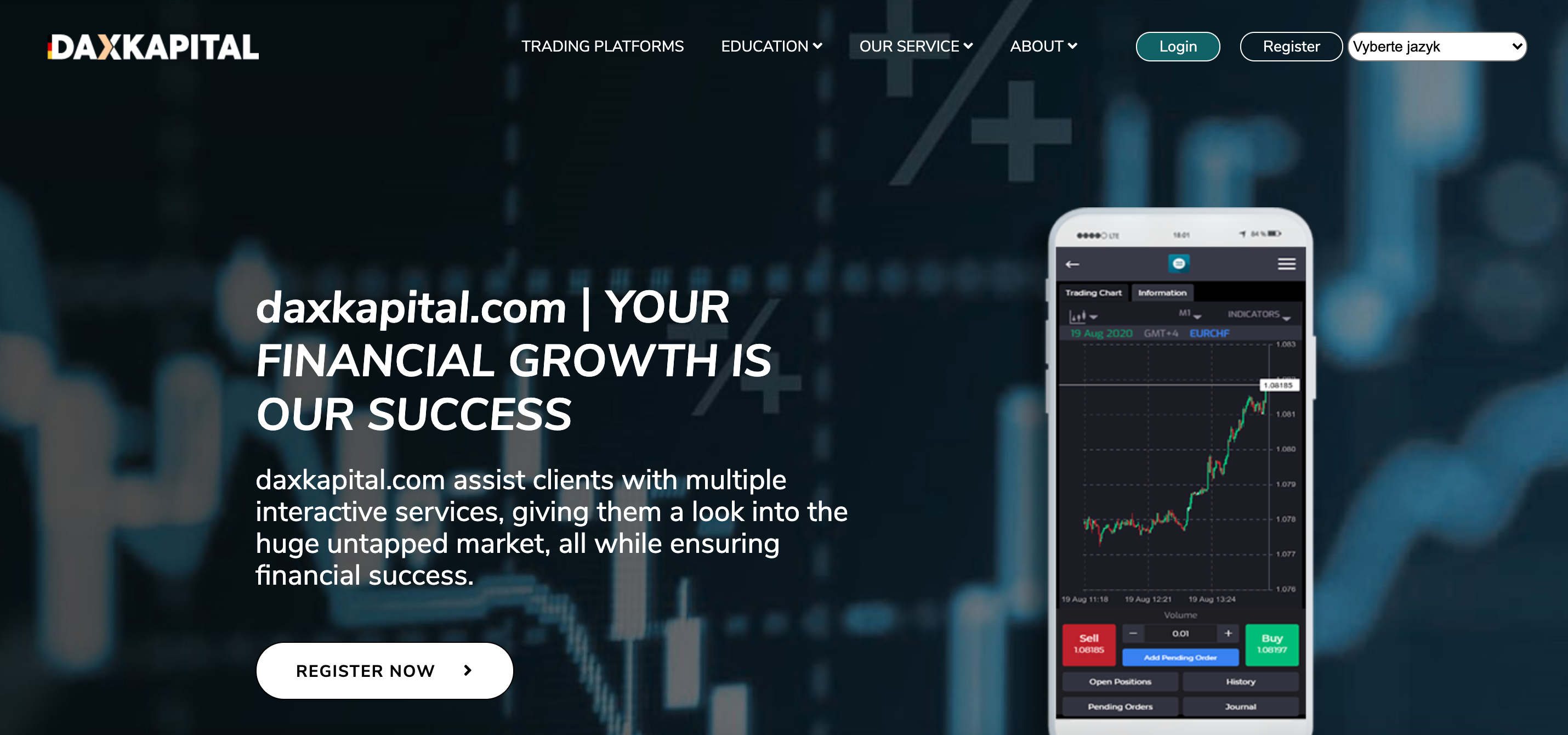 DAX Kapital website