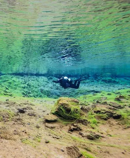 Silfra Fissure Diving in Golden Circle region of Iceland