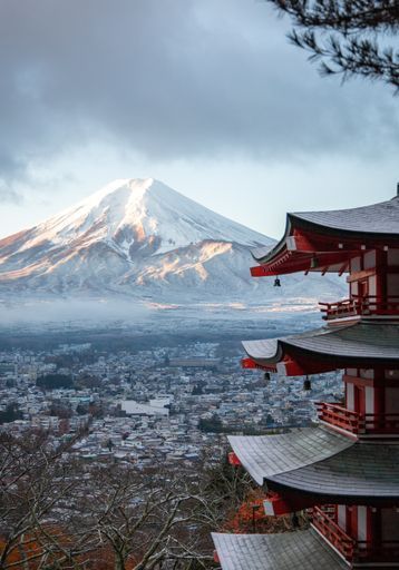 Japan destination image