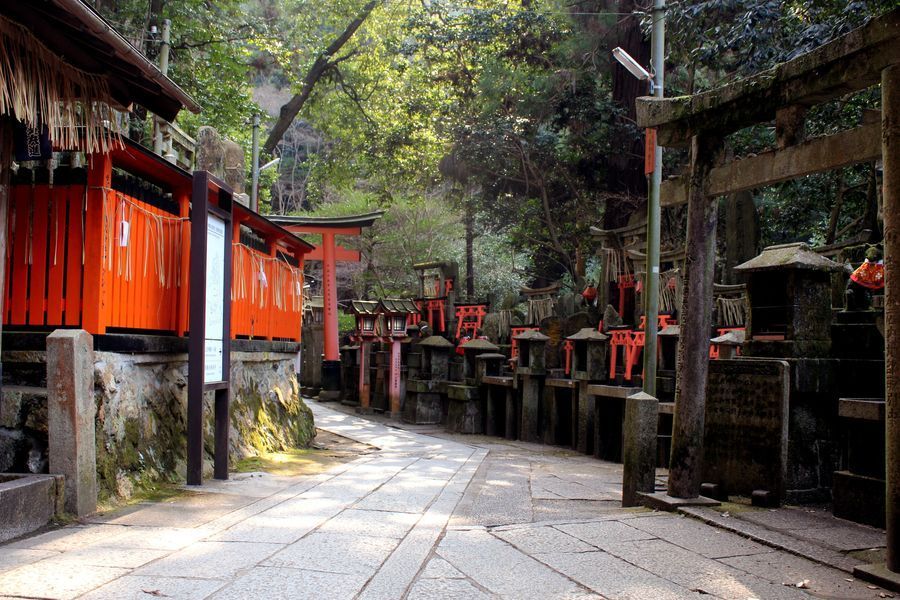 Fushimi Inari Shrine in undefined region of undefined