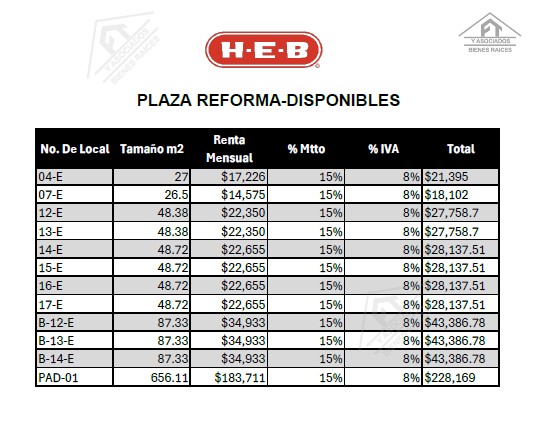 HEB PLAZA REFORMA