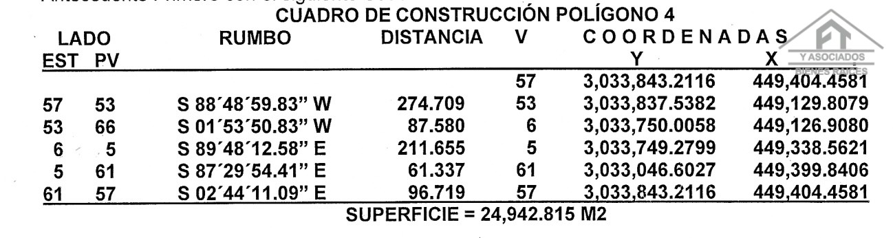 BOULEVARD REA ESQ. 2DO ANILLO PERIFERICO