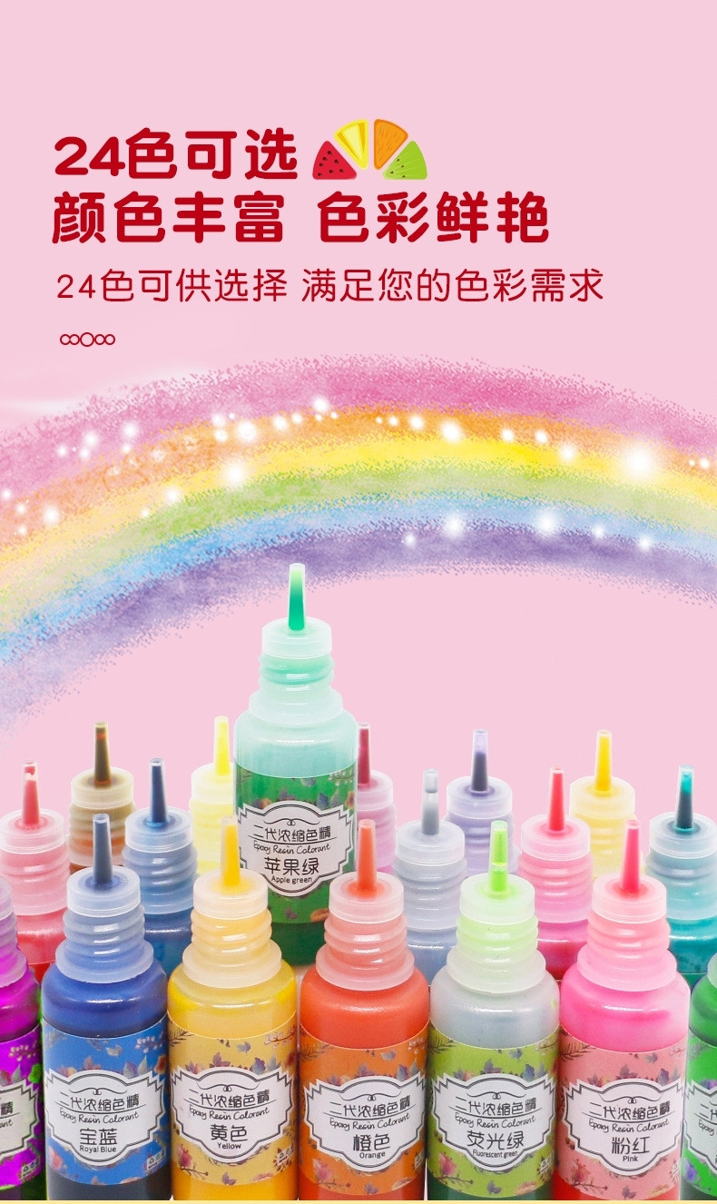 Agent colorant transparent pour résine époxy miniature 10