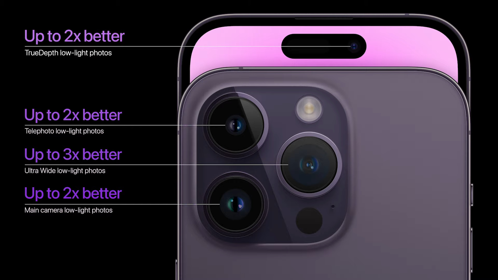 Apple iPhone 14 Pro Max miniature 4
