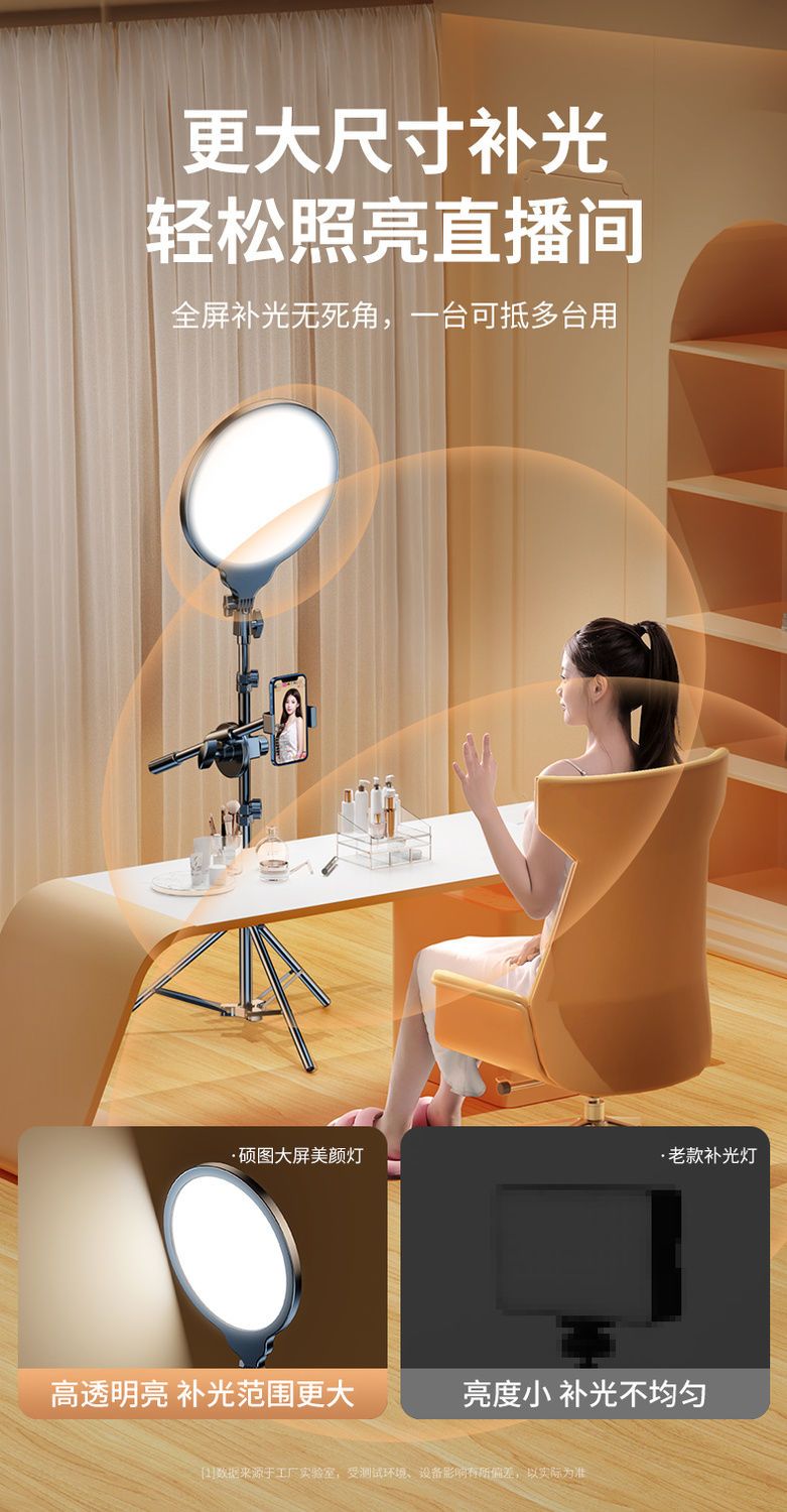 Éclairage d'appoint pour diffusion en direct plein écran miniature 8