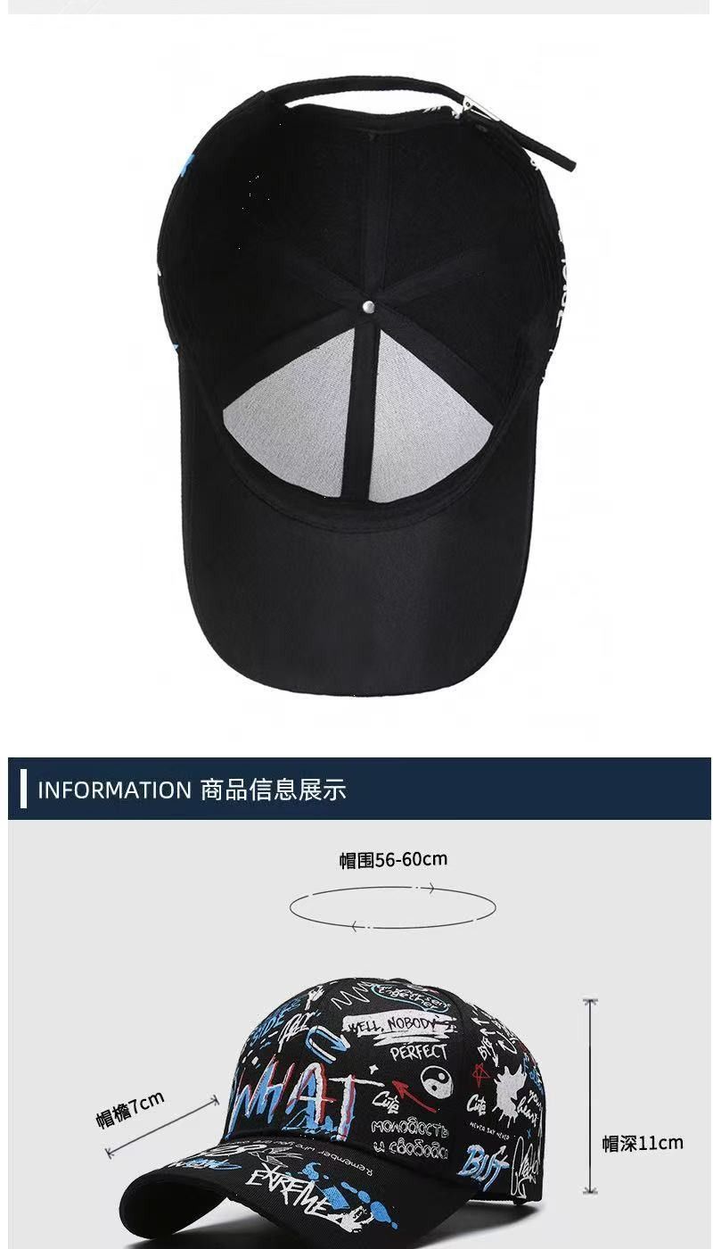 casquettes de baseball printanières miniature 4