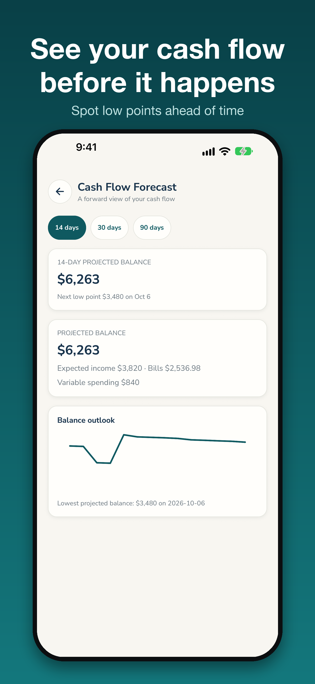 See your cash flow before it happens