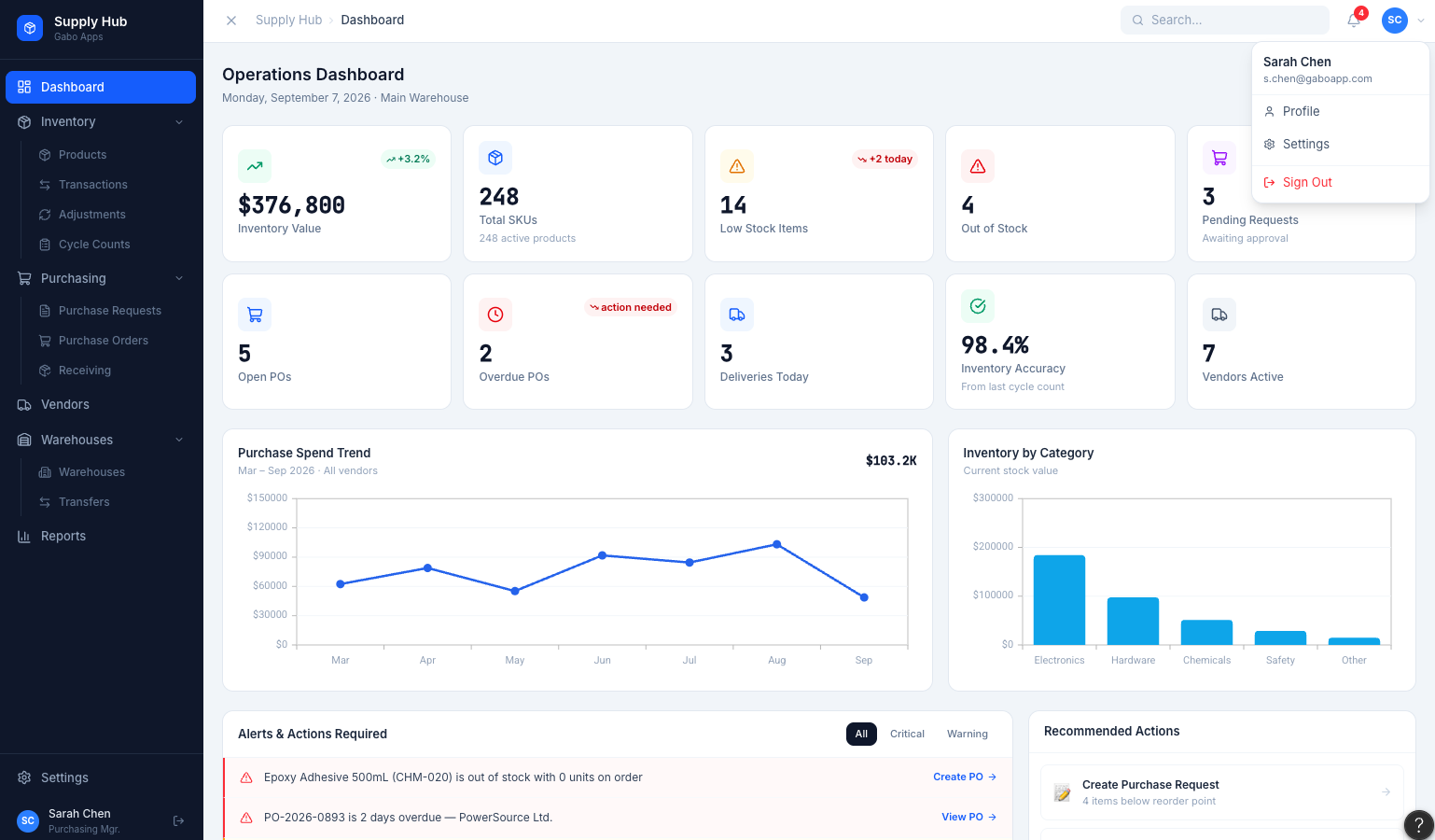 Supply Hub screenshot