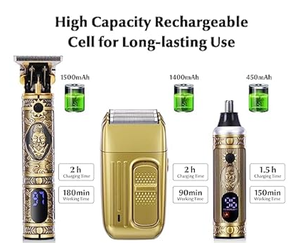 Beard Trimmer Kit, Electric Shavers for Men,