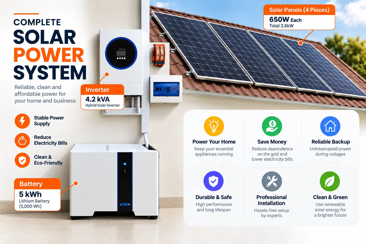 4.2KVA 5kwh Solar System