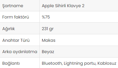Apple Magic Keyboard 2