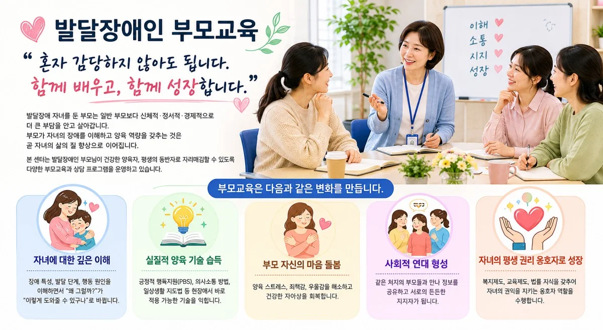 부모교육 안내