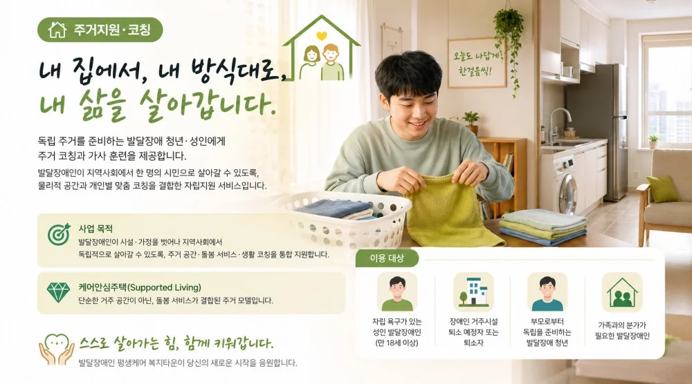 주거지원·코칭 안내