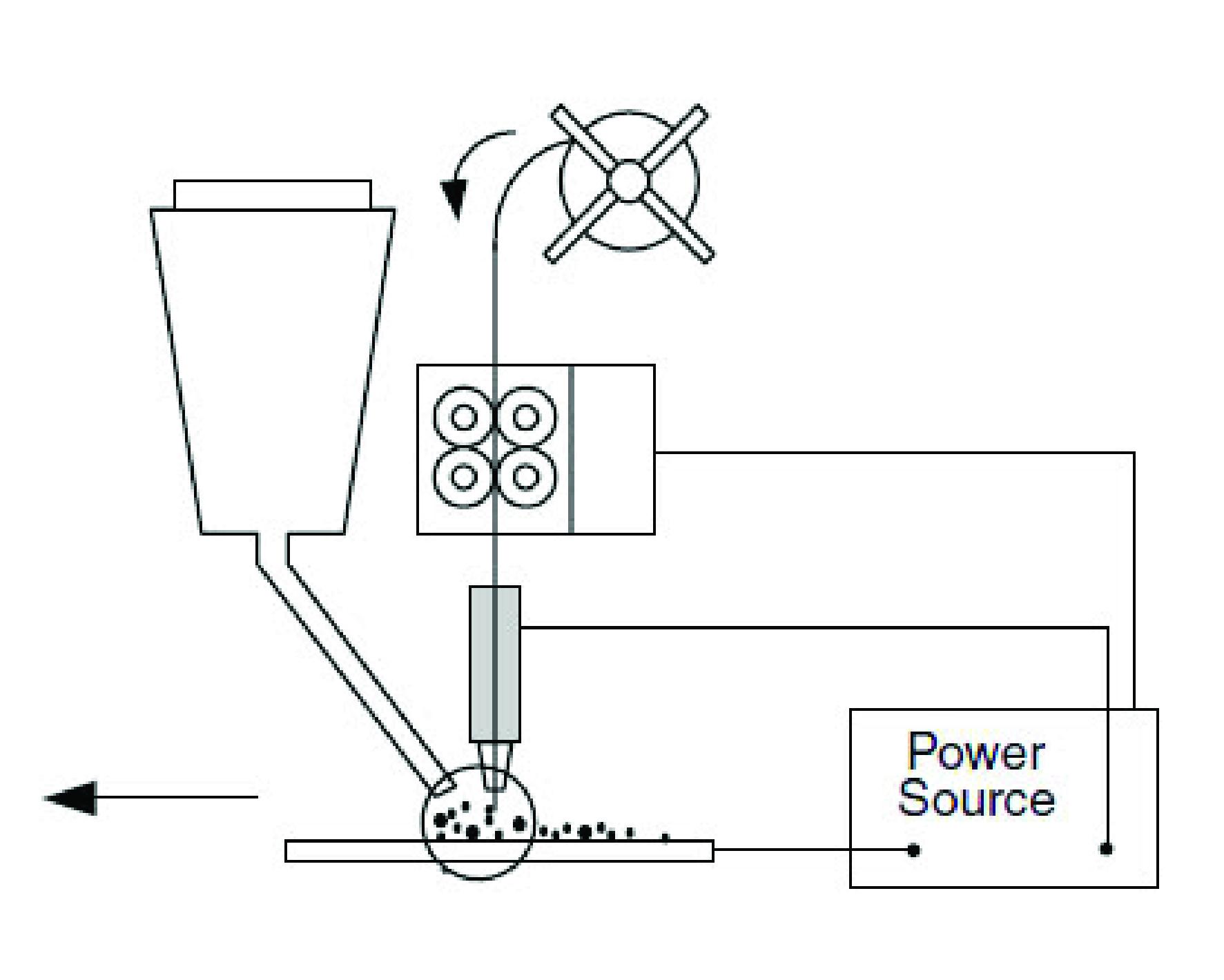 D-Parts Custom Components 1