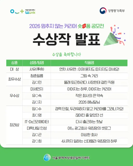 ‘2026 멈추지 않는 커리어 숏폼 공모전’ 수상작 리스트