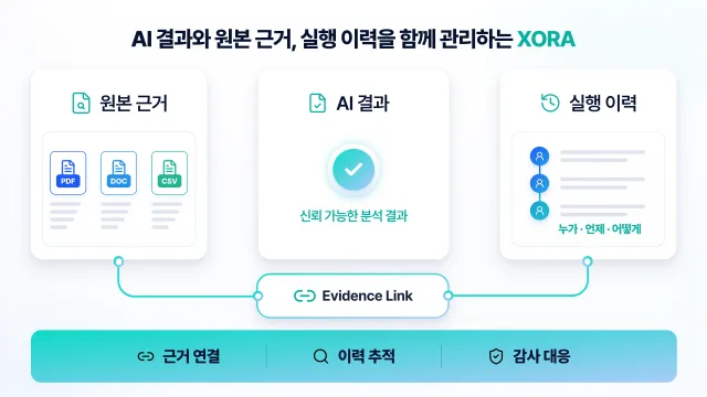 AI 결과와 원본 근거를 함께 관리하는 XORA Evidence(AI 결과, 원본 문서, 실행 이력, 변경 이력, 근거 데이터를 통합 관리하는 XORA의 핵심 기능)