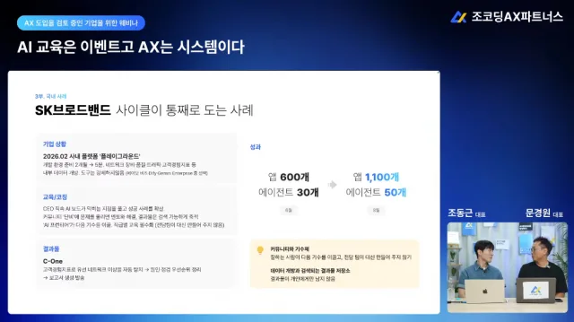 9월 3일 열린 ‘AX 정착의 조건’ 온라인 세미나(제공=조코딩AX파트너스)