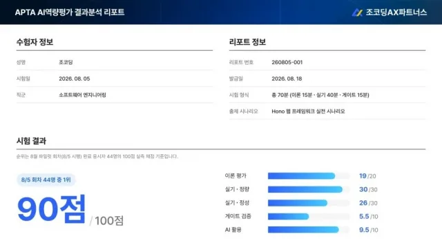 AI 역량평가 APTA 개인 리포트 예시(제공=조코딩AX파트너스)