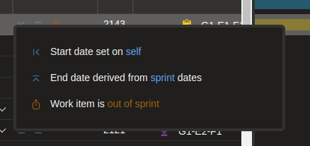 Start and end dates