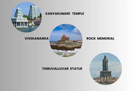 Chennai To Trichy-Madurai-Tiruchendur-Kanyakumari Four/Five Days Tour Package