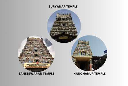 Chennai to Navagraha Three/Four Days Tour Package