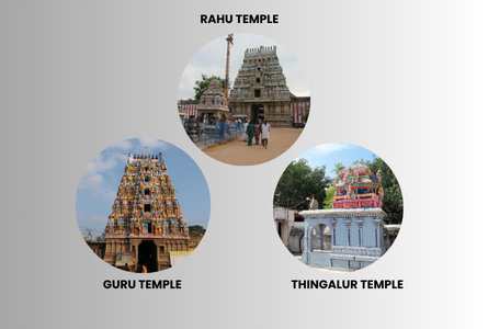 Chennai to Navagraha Three/Four Days Tour Package